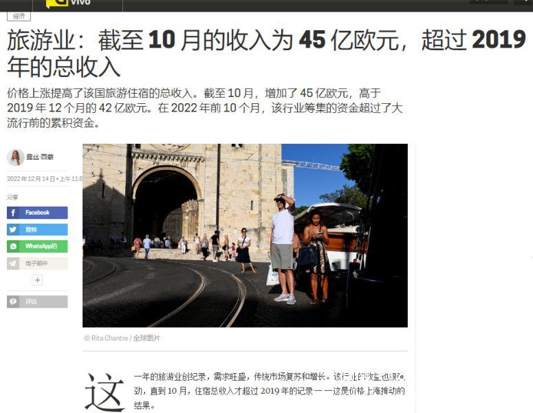 葡萄牙截至2022年10月的旅游收入为45 亿欧元，超过2019年的总收入